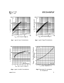 浏览型号IRFZ44NPBF的Datasheet PDF文件第3页