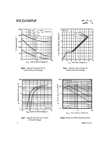 浏览型号IRFZ44NPBF的Datasheet PDF文件第4页