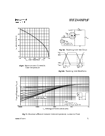 浏览型号IRFZ44NPBF的Datasheet PDF文件第5页