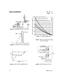 浏览型号IRFZ44NPBF的Datasheet PDF文件第6页
