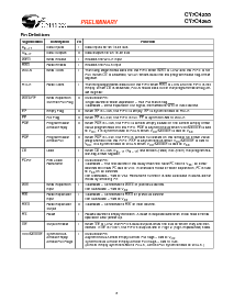 浏览型号CY7C4265的Datasheet PDF文件第3页