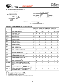 浏览型号CY7C4265的Datasheet PDF文件第5页