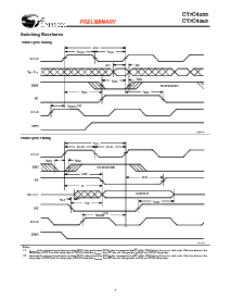 浏览型号CY7C4265的Datasheet PDF文件第7页