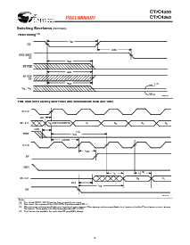 浏览型号CY7C4265的Datasheet PDF文件第8页
