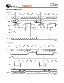 浏览型号CY7C4265的Datasheet PDF文件第9页