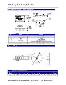 浏览型号VVC2-ANF-35.328的Datasheet PDF文件第3页