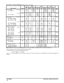 浏览型号MC14068B的Datasheet PDF文件第4页