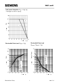 浏览型号SMBT3904S的Datasheet PDF文件第5页