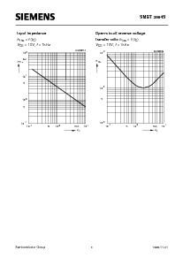 浏览型号SMBT3904S的Datasheet PDF文件第8页