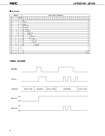 浏览型号UPD22100C的Datasheet PDF文件第2页