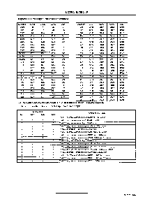 浏览型号LC75824E的Datasheet PDF文件第11页