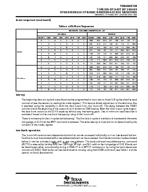 浏览型号TMS626812B的Datasheet PDF文件第7页