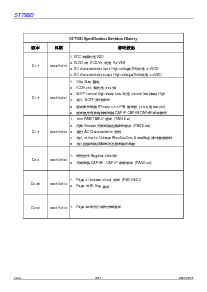 浏览型号ST7920-0A的Datasheet PDF文件第2页