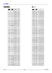 浏览型号ST7920-0A的Datasheet PDF文件第5页
