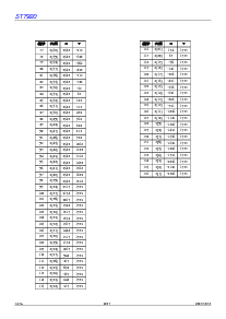 浏览型号ST7920-0A的Datasheet PDF文件第6页