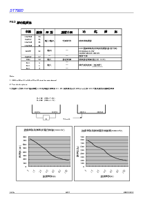 浏览型号ST7920-0A的Datasheet PDF文件第8页