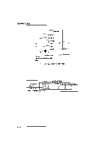 浏览型号CH9294的Datasheet PDF文件第6页