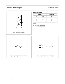 浏览型号74HCT32DB的Datasheet PDF文件第4页