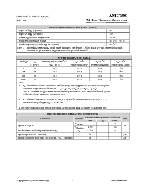 浏览型号AMC7580的Datasheet PDF文件第3页