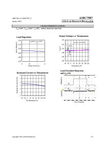 浏览型号AMC7587-ADJSJ的Datasheet PDF文件第6页