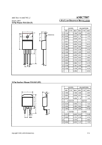 浏览型号AMC7587-ADJSJ的Datasheet PDF文件第8页