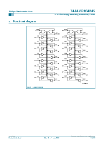 ͺ[name]Datasheet PDFļ3ҳ