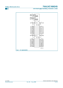 浏览型号74ALVC164245DGG的Datasheet PDF文件第4页
