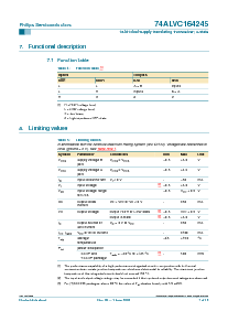 浏览型号74ALVC164245DGG的Datasheet PDF文件第7页