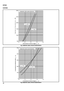 浏览型号DF252的Datasheet PDF文件第4页