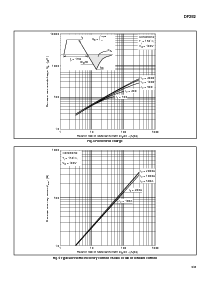 浏览型号DF252的Datasheet PDF文件第5页