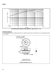 浏览型号DF252的Datasheet PDF文件第6页