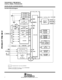 浏览型号TMS320C2812的Datasheet PDF文件第4页