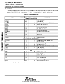浏览型号TMS320C2812的Datasheet PDF文件第8页