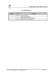 浏览型号GL850的Datasheet PDF文件第3页