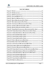 浏览型号GL850的Datasheet PDF文件第7页