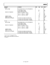 浏览型号AD8362 (405)的Datasheet PDF文件第5页