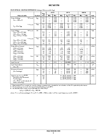 浏览型号MC14017BCP的Datasheet PDF文件第3页