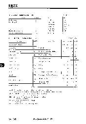 浏览型号NJM2235的Datasheet PDF文件第2页