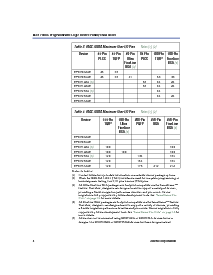 ͺ[name]Datasheet PDFļ4ҳ