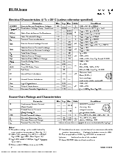 浏览型号IRLR3303的Datasheet PDF文件第2页