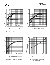 浏览型号IRLR3303的Datasheet PDF文件第3页