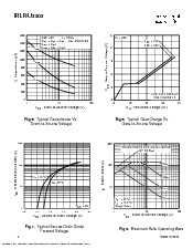 浏览型号IRLR3303的Datasheet PDF文件第4页