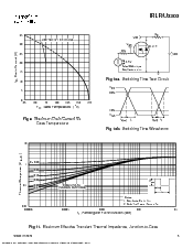 浏览型号IRLR3303的Datasheet PDF文件第5页