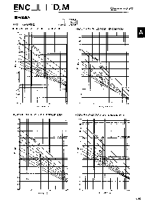 浏览型号ENC201D-07A的Datasheet PDF文件第3页