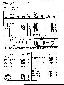 浏览型号CD4020BE的Datasheet PDF文件第2页