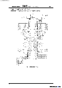 浏览型号SN761026的Datasheet PDF文件第6页