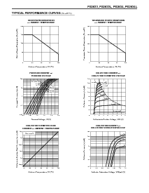 浏览型号PS2633的Datasheet PDF文件第3页