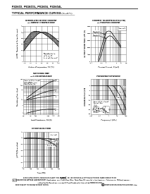 浏览型号PS2633的Datasheet PDF文件第4页