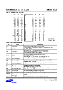 浏览型号K4S641632H-UC75的Datasheet PDF文件第6页