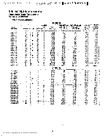 浏览型号SPC3的Datasheet PDF文件第2页